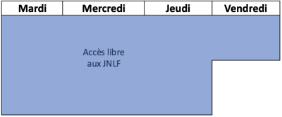 participation_paramedicaux_libre